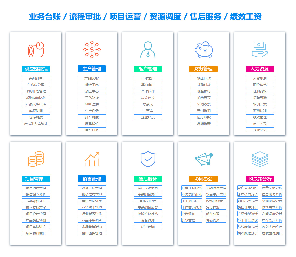乌鲁木齐BI软件 乌鲁木齐BI软件